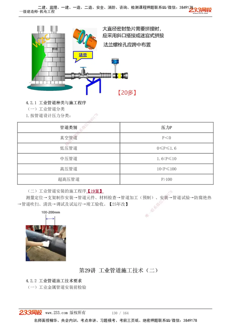 1-35_2026年一级建造师_2026年一建机电_2025年一建机电SVIP_02-基础精讲✿高端面授✿深度强化_18-机电《教材精讲班》王子初、王克233_王子初_讲义
