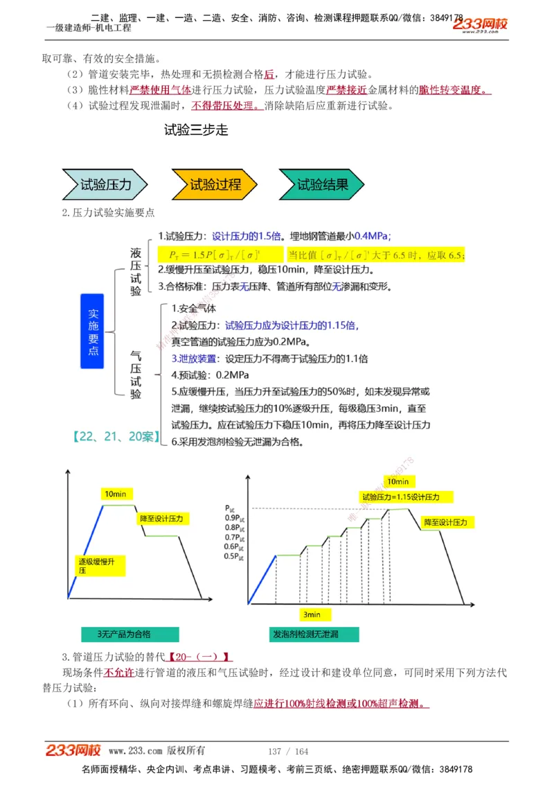 1-35_2026年一级建造师_2026年一建机电_2025年一建机电SVIP_02-基础精讲✿高端面授✿深度强化_18-机电《教材精讲班》王子初、王克233_王子初_讲义