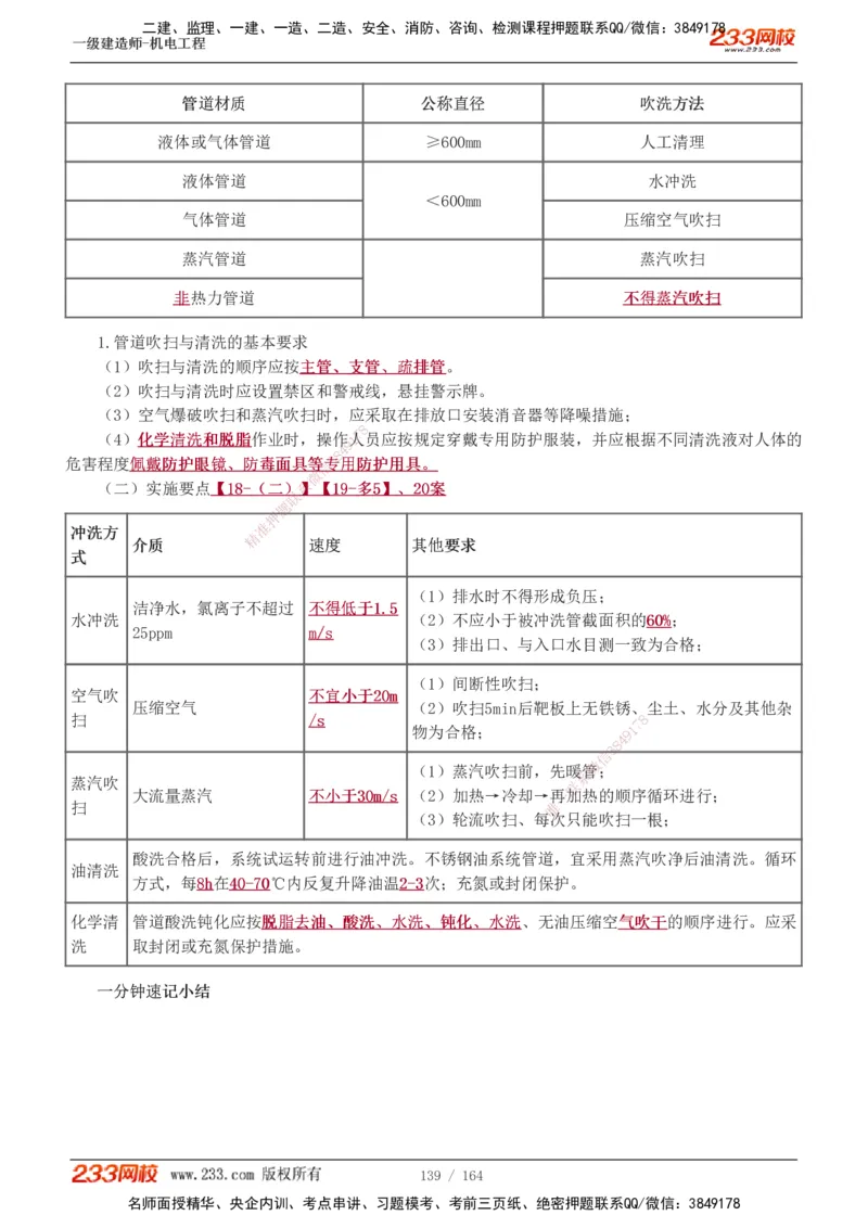 1-35_2026年一级建造师_2026年一建机电_2025年一建机电SVIP_02-基础精讲✿高端面授✿深度强化_18-机电《教材精讲班》王子初、王克233_王子初_讲义