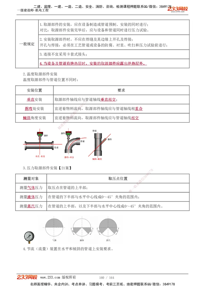 1-35_2026年一级建造师_2026年一建机电_2025年一建机电SVIP_02-基础精讲✿高端面授✿深度强化_18-机电《教材精讲班》王子初、王克233_王子初_讲义