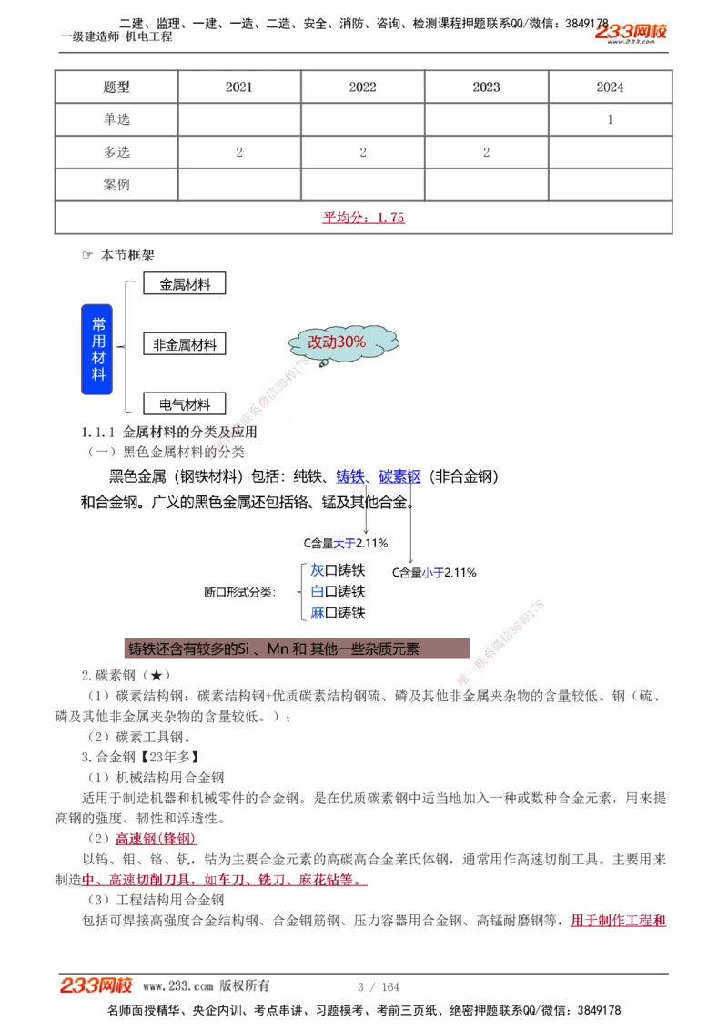 1-35_2026年一级建造师_2026年一建机电_2025年一建机电SVIP_02-基础精讲✿高端面授✿深度强化_18-机电《教材精讲班》王子初、王克233_王子初_讲义
