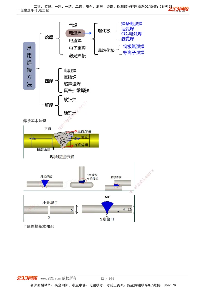 1-35_2026年一级建造师_2026年一建机电_2025年一建机电SVIP_02-基础精讲✿高端面授✿深度强化_18-机电《教材精讲班》王子初、王克233_王子初_讲义