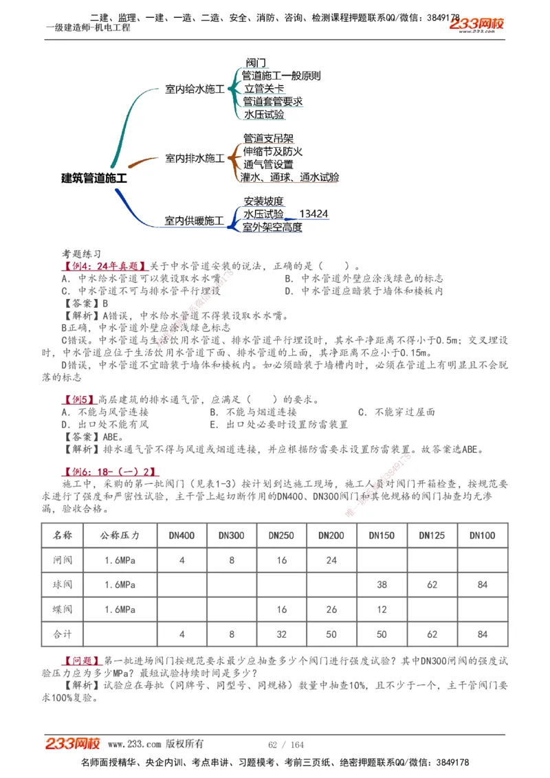 1-35_2026年一级建造师_2026年一建机电_2025年一建机电SVIP_02-基础精讲✿高端面授✿深度强化_18-机电《教材精讲班》王子初、王克233_王子初_讲义