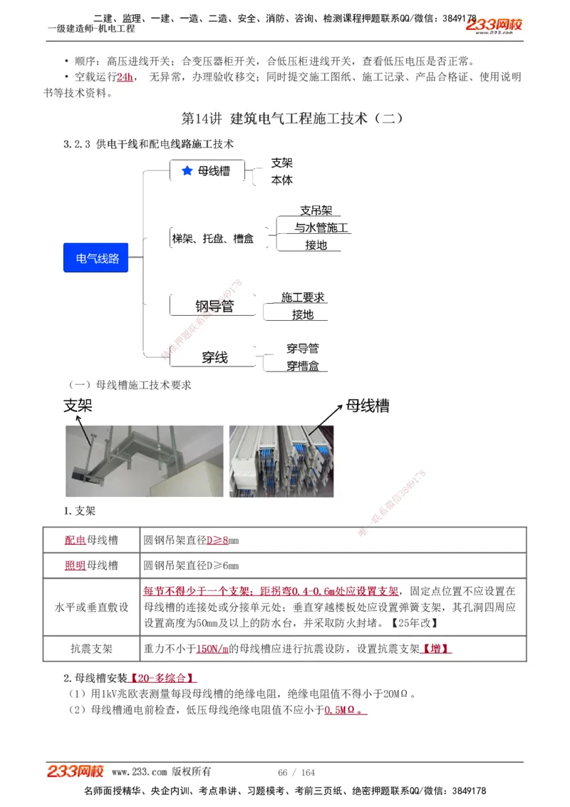 1-35_2026年一级建造师_2026年一建机电_2025年一建机电SVIP_02-基础精讲✿高端面授✿深度强化_18-机电《教材精讲班》王子初、王克233_王子初_讲义