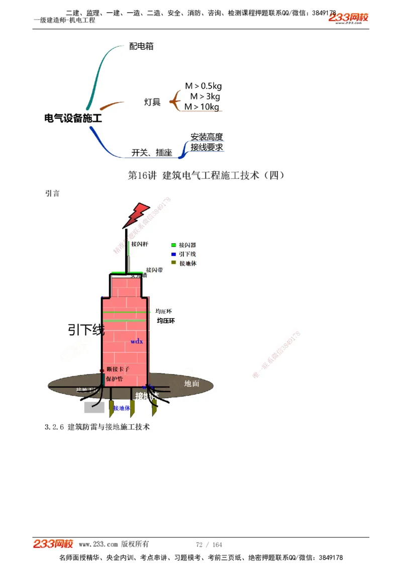 1-35_2026年一级建造师_2026年一建机电_2025年一建机电SVIP_02-基础精讲✿高端面授✿深度强化_18-机电《教材精讲班》王子初、王克233_王子初_讲义