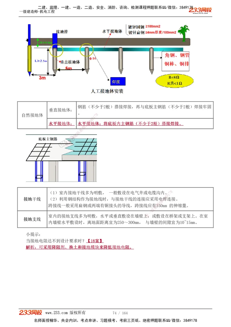 1-35_2026年一级建造师_2026年一建机电_2025年一建机电SVIP_02-基础精讲✿高端面授✿深度强化_18-机电《教材精讲班》王子初、王克233_王子初_讲义