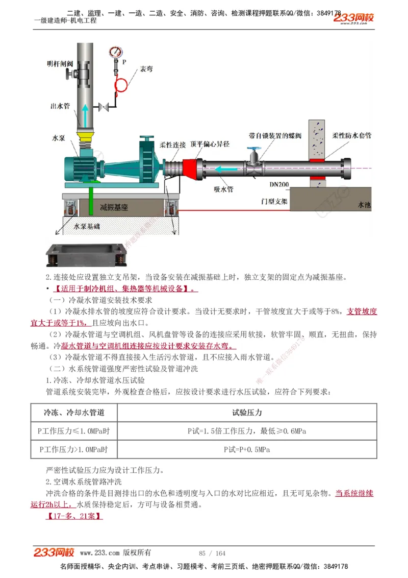 1-35_2026年一级建造师_2026年一建机电_2025年一建机电SVIP_02-基础精讲✿高端面授✿深度强化_18-机电《教材精讲班》王子初、王克233_王子初_讲义