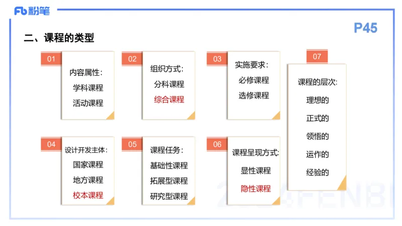 理论精讲5-教育教学知识与能力-李度_4-教培资料-26年最新资料-同步更新_小学教资_022025上FB小学系统班_0225上-教育知识与能力_2.理论精讲_讲义