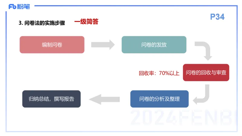 理论精讲5-教育教学知识与能力-李度_4-教培资料-26年最新资料-同步更新_小学教资_022025上FB小学系统班_0225上-教育知识与能力_2.理论精讲_讲义