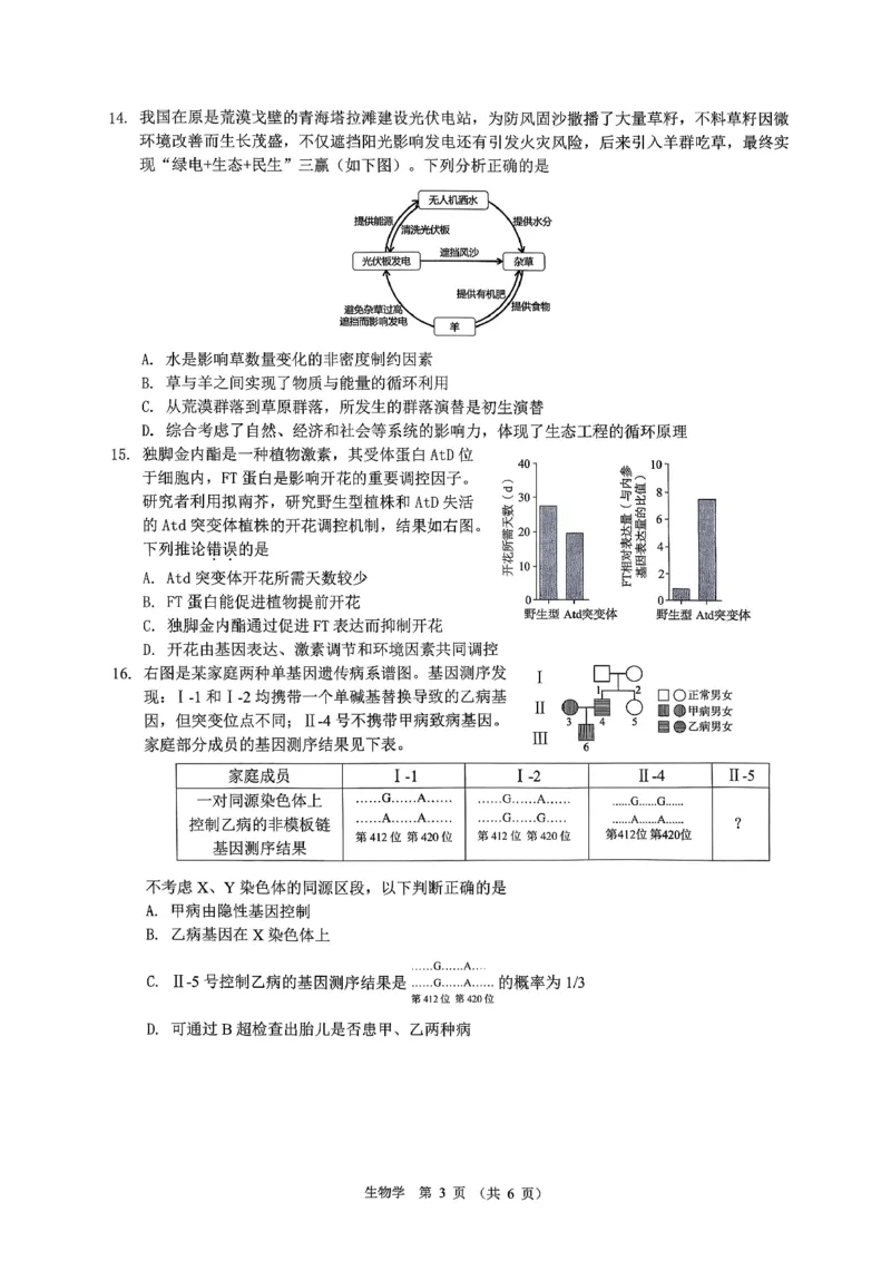 生物试卷-广东省2026届普通高中毕业班第二次调研考试_2025年12月_251205广东省光大联考2026届普通高中毕业班第二次调研考试（全科）