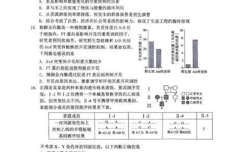 生物试卷-广东省2026届普通高中毕业班第二次调研考试_2025年12月_251205广东省光大联考2026届普通高中毕业班第二次调研考试（全科）