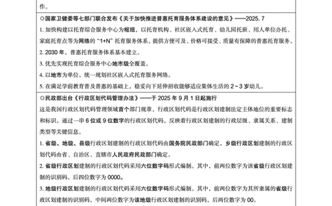 2025年7月时政讲练（上）讲义_2026考公资料_（05）超格_超格时政_时政2025超格时政讲练班⭐⭐⭐_讲义