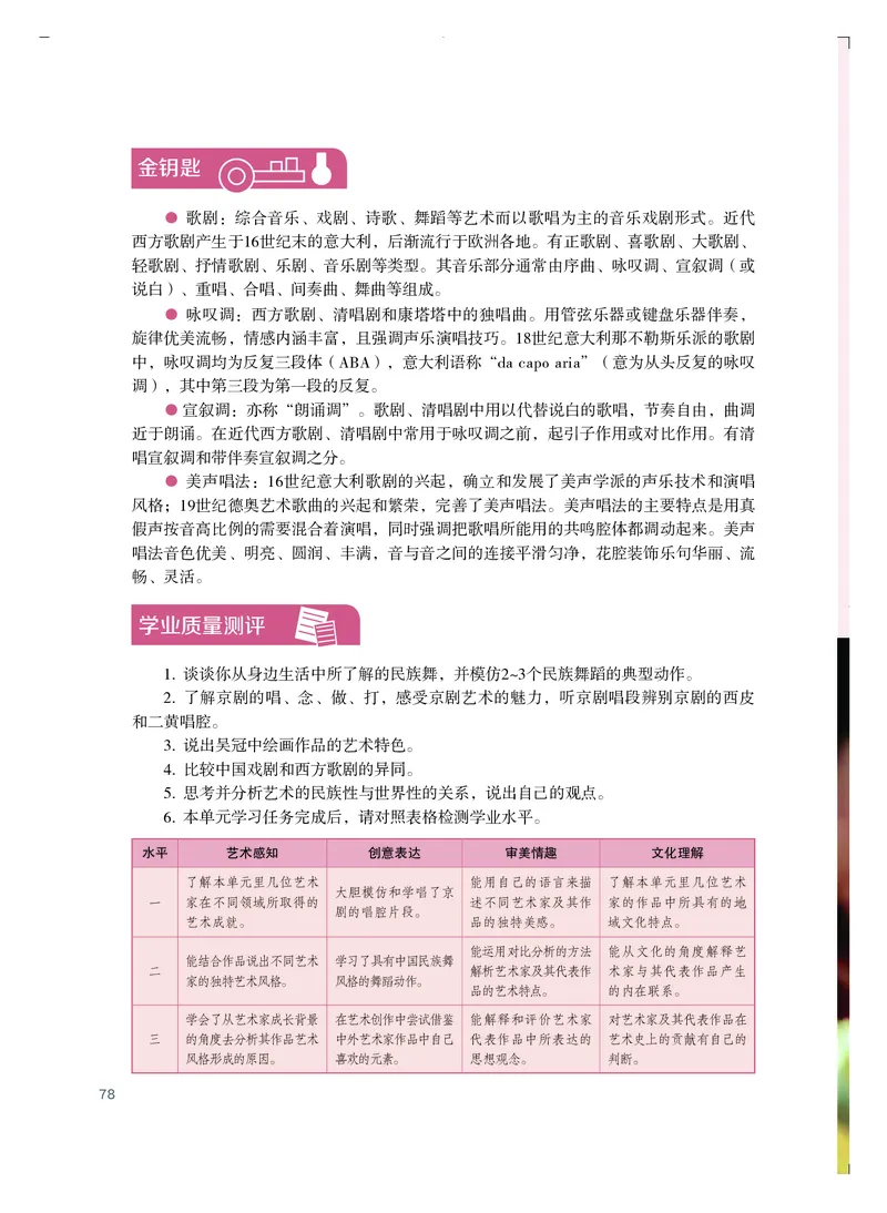 粤教版艺术必修2上册高清教材_4-教培资料-26年最新资料-同步更新_初中高中教资_03科三专项（进去保存报考的学科即可）_02科三专项（笔记真题思维导图教学设计版本二）