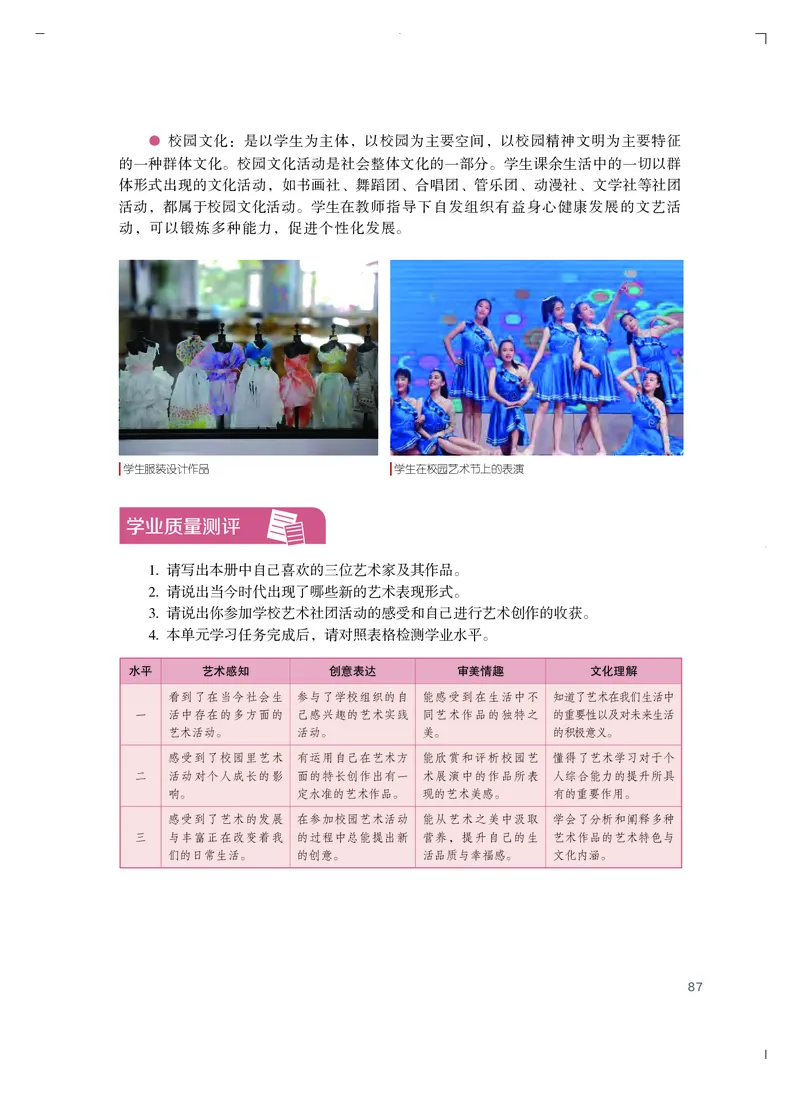 粤教版艺术必修2上册高清教材_4-教培资料-26年最新资料-同步更新_初中高中教资_03科三专项（进去保存报考的学科即可）_02科三专项（笔记真题思维导图教学设计版本二）