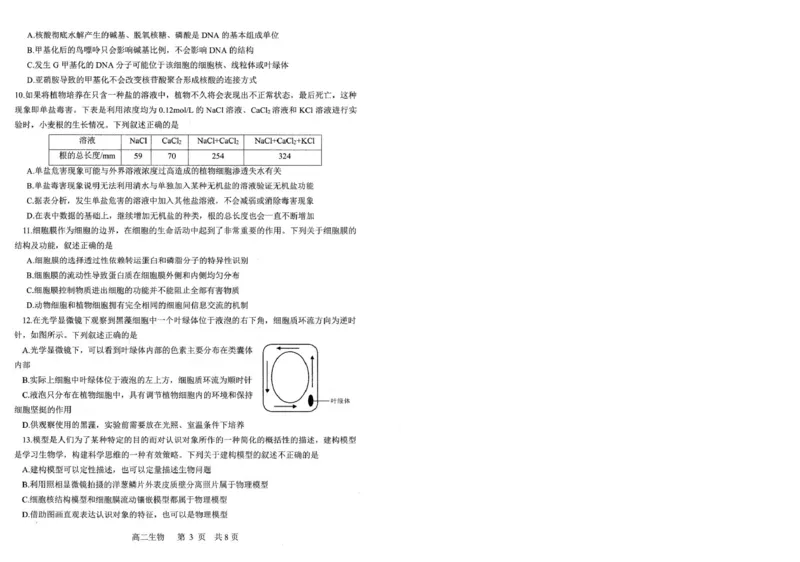 辽宁省重点中学协作校2024-2025学年高二下学期期末考试生物试题（含答案）_2025年7月_250717辽宁省重点中学协作校2024-2025学年高二下学期期末考试（全科）