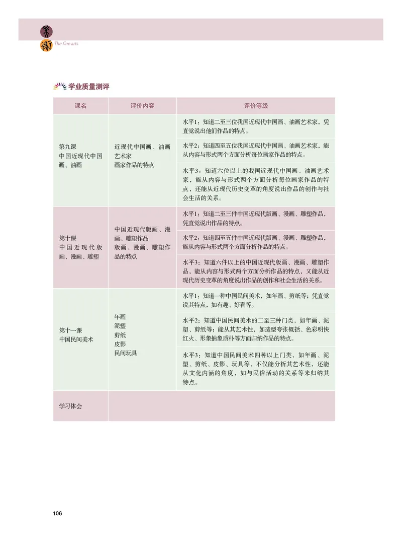粤教版美术必修高清教材_4-教培资料-26年最新资料-同步更新_初中高中教资_03科三专项（进去保存报考的学科即可）_02科三专项（笔记真题思维导图教学设计版本二）
