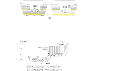 广东2025年高考广东卷地理高考真题文档版（部分试题）-A4答案卷尾_1.高考2025全国各省真题+答案_00.2025各省市高考真题及答案（按省份分类）_4、广东卷（9科全）_9.地理