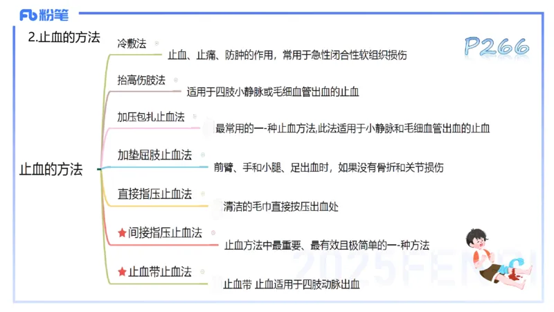 理论精讲14-体育保健学4-百川(2)(1)_4-教培资料-26年最新资料-同步更新_初中高中教资_03科三专项（进去保存报考的学科即可）_01科目三FB网课、三色速记手册、知识点导图等推荐