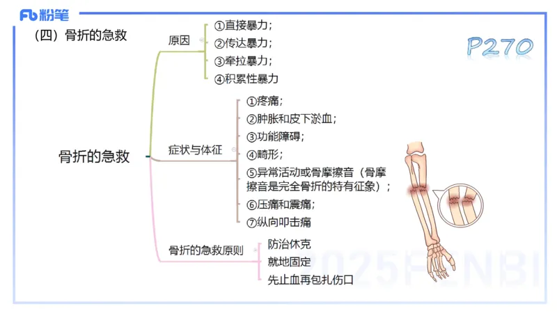 理论精讲14-体育保健学4-百川(2)(1)_4-教培资料-26年最新资料-同步更新_初中高中教资_03科三专项（进去保存报考的学科即可）_01科目三FB网课、三色速记手册、知识点导图等推荐