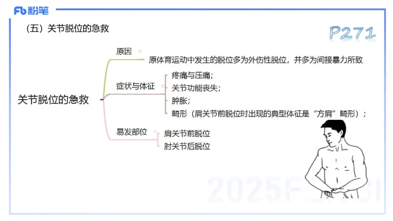 理论精讲14-体育保健学4-百川(2)(1)_4-教培资料-26年最新资料-同步更新_初中高中教资_03科三专项（进去保存报考的学科即可）_01科目三FB网课、三色速记手册、知识点导图等推荐