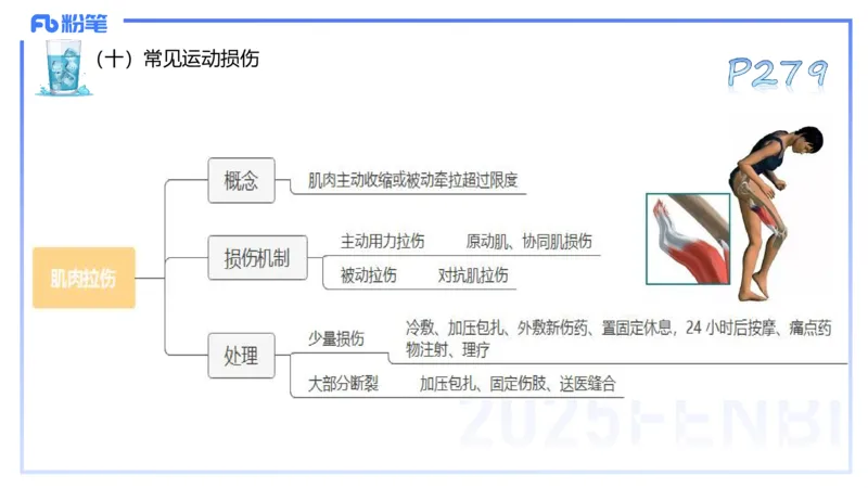 理论精讲14-体育保健学4-百川(2)(1)_4-教培资料-26年最新资料-同步更新_初中高中教资_03科三专项（进去保存报考的学科即可）_01科目三FB网课、三色速记手册、知识点导图等推荐