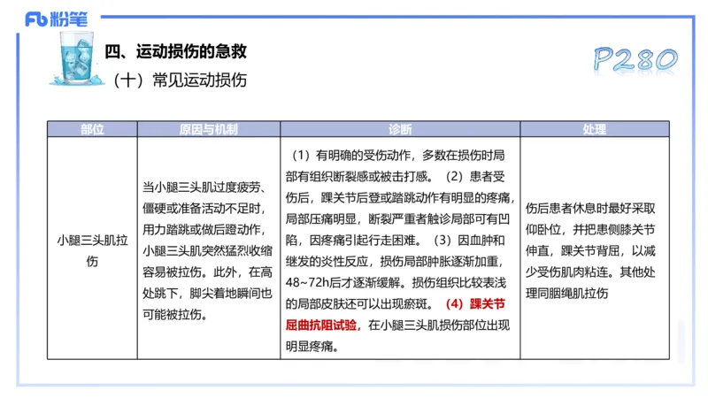 理论精讲14-体育保健学4-百川(2)(1)_4-教培资料-26年最新资料-同步更新_初中高中教资_03科三专项（进去保存报考的学科即可）_01科目三FB网课、三色速记手册、知识点导图等推荐