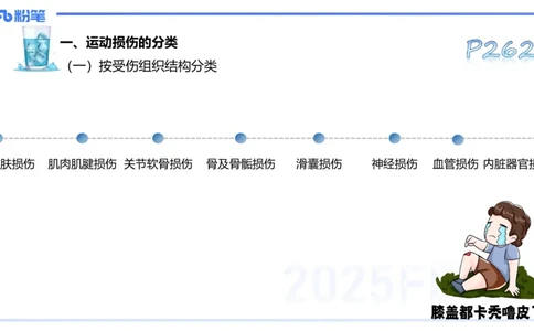 理论精讲14-体育保健学4-百川(2)(1)_4-教培资料-26年最新资料-同步更新_初中高中教资_03科三专项（进去保存报考的学科即可）_01科目三FB网课、三色速记手册、知识点导图等推荐