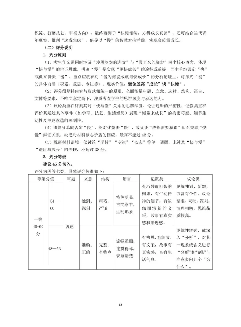 考试试卷及答案-南京市七校联合体12月高三_2025年12月_251211江苏省南京市七校联合体2025-2026学年高三上学期12月联合考试