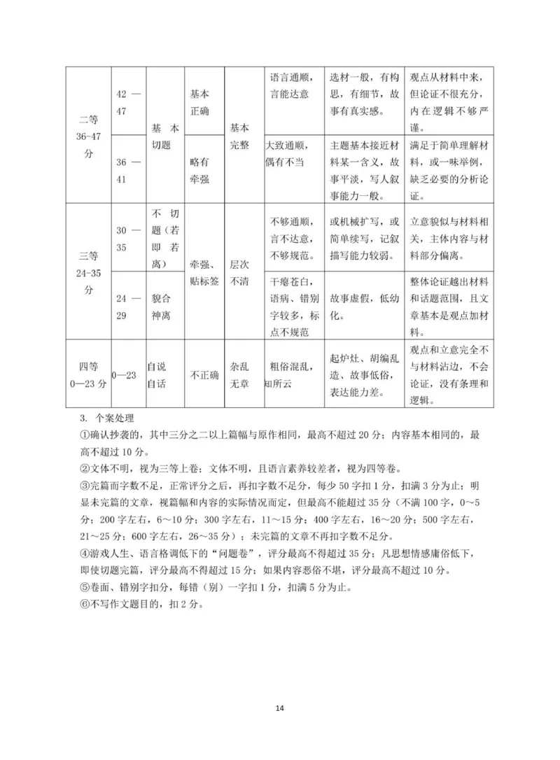 考试试卷及答案-南京市七校联合体12月高三_2025年12月_251211江苏省南京市七校联合体2025-2026学年高三上学期12月联合考试