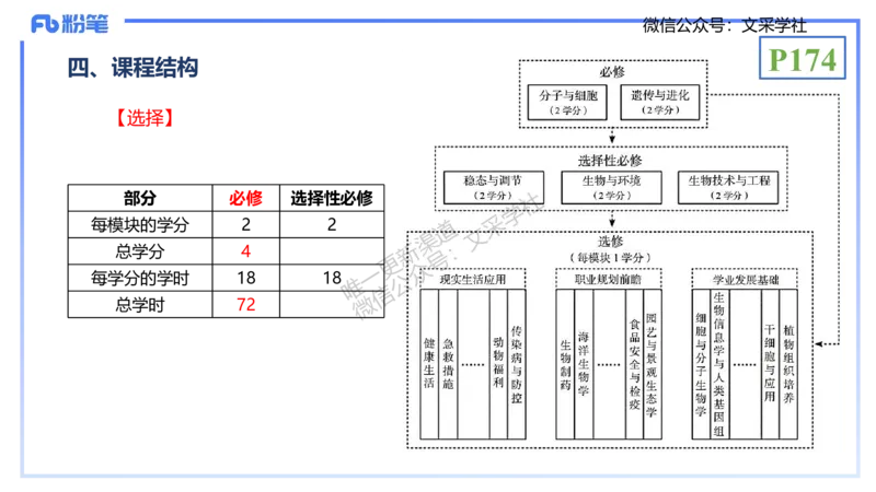 理论精讲20-教学论1-拾光_4-教培资料-26年最新资料-同步更新_初中高中教资_03科三专项（进去保存报考的学科即可）_01科目三FB网课、三色速记手册、知识点导图等推荐_初中