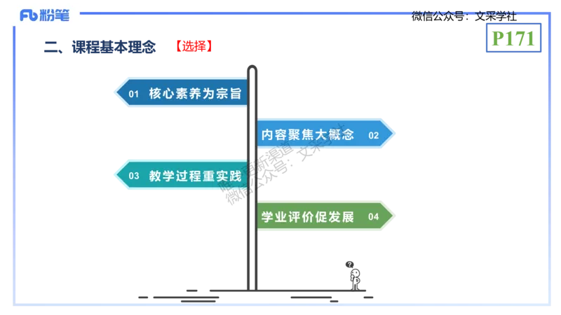 理论精讲20-教学论1-拾光_4-教培资料-26年最新资料-同步更新_初中高中教资_03科三专项（进去保存报考的学科即可）_01科目三FB网课、三色速记手册、知识点导图等推荐_初中