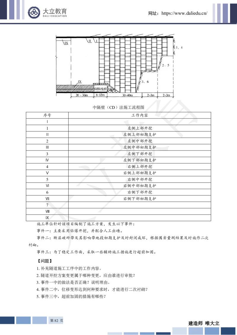 2025年一建《公路》章节题_2026年一级建造师_2026年一建公路_2025年一建公路SVIP_01-精华文档✿电子教材✿历年真题_30-公路《章节题+解析》DL推荐