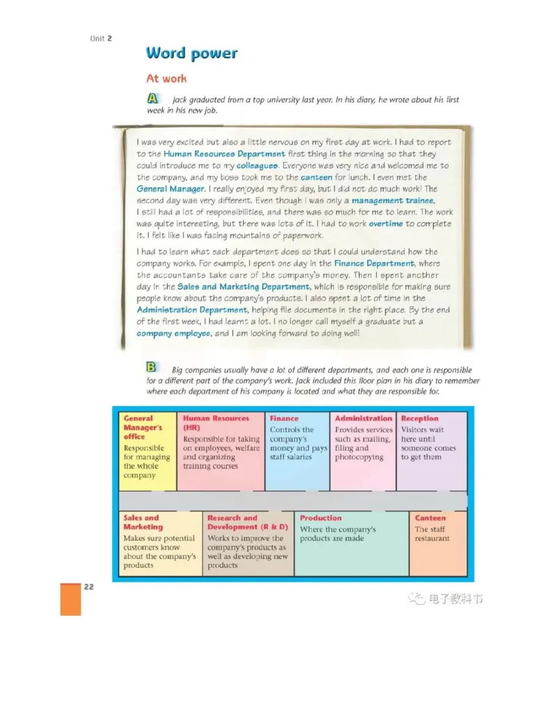 苏教牛津译林版高中英语模块11电子课本_4-教培资料-26年最新资料-同步更新_初中高中教资_03科三专项（进去保存报考的学科即可）_02科三专项（笔记真题思维导图教学设计版本二）
