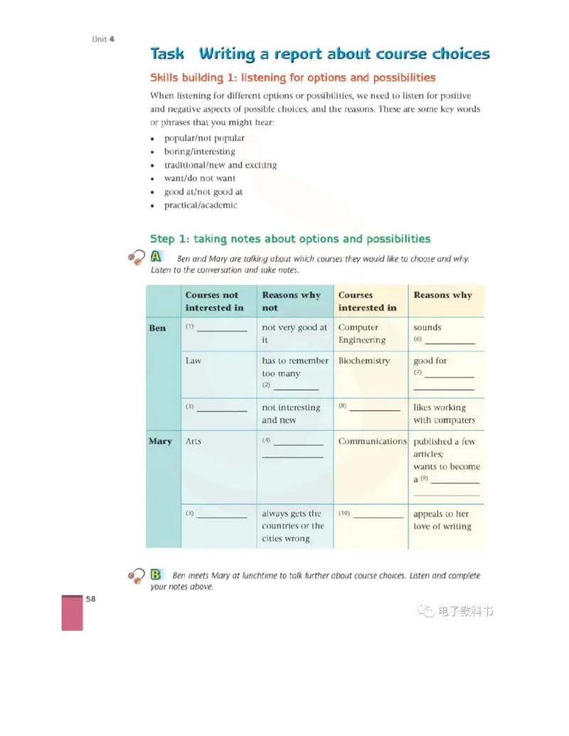 苏教牛津译林版高中英语模块11电子课本_4-教培资料-26年最新资料-同步更新_初中高中教资_03科三专项（进去保存报考的学科即可）_02科三专项（笔记真题思维导图教学设计版本二）