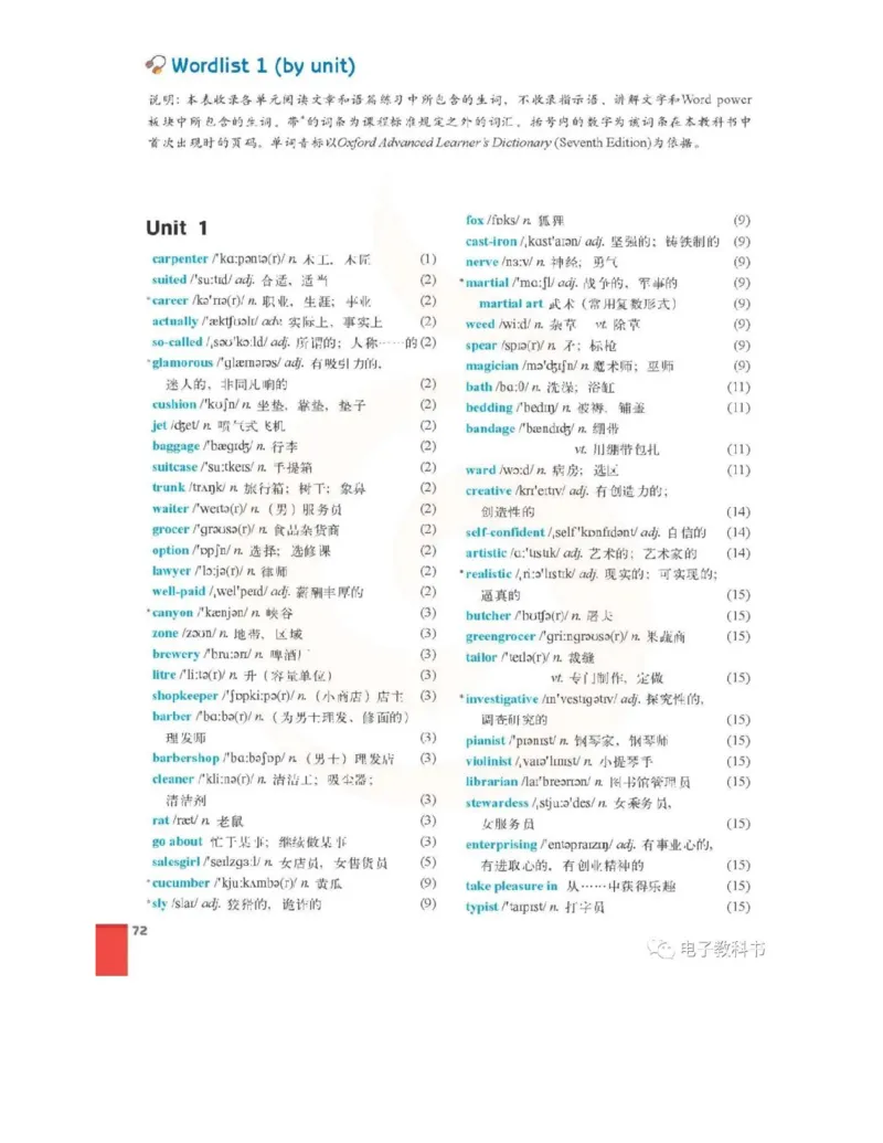 苏教牛津译林版高中英语模块11电子课本_4-教培资料-26年最新资料-同步更新_初中高中教资_03科三专项（进去保存报考的学科即可）_02科三专项（笔记真题思维导图教学设计版本二）