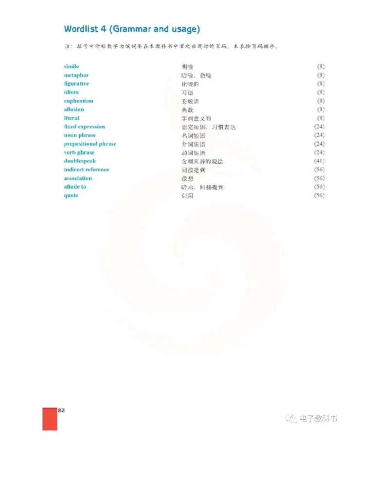 苏教牛津译林版高中英语模块11电子课本_4-教培资料-26年最新资料-同步更新_初中高中教资_03科三专项（进去保存报考的学科即可）_02科三专项（笔记真题思维导图教学设计版本二）