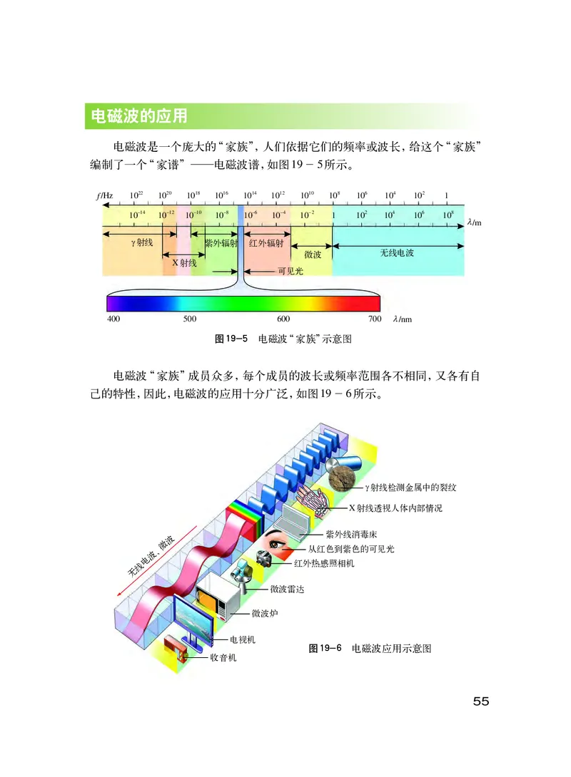 粤教版9年级物理下册高清教材_4-教培资料-26年最新资料-同步更新_初中高中教资_03科三专项（进去保存报考的学科即可）_02科三专项（笔记真题思维导图教学设计版本二）
