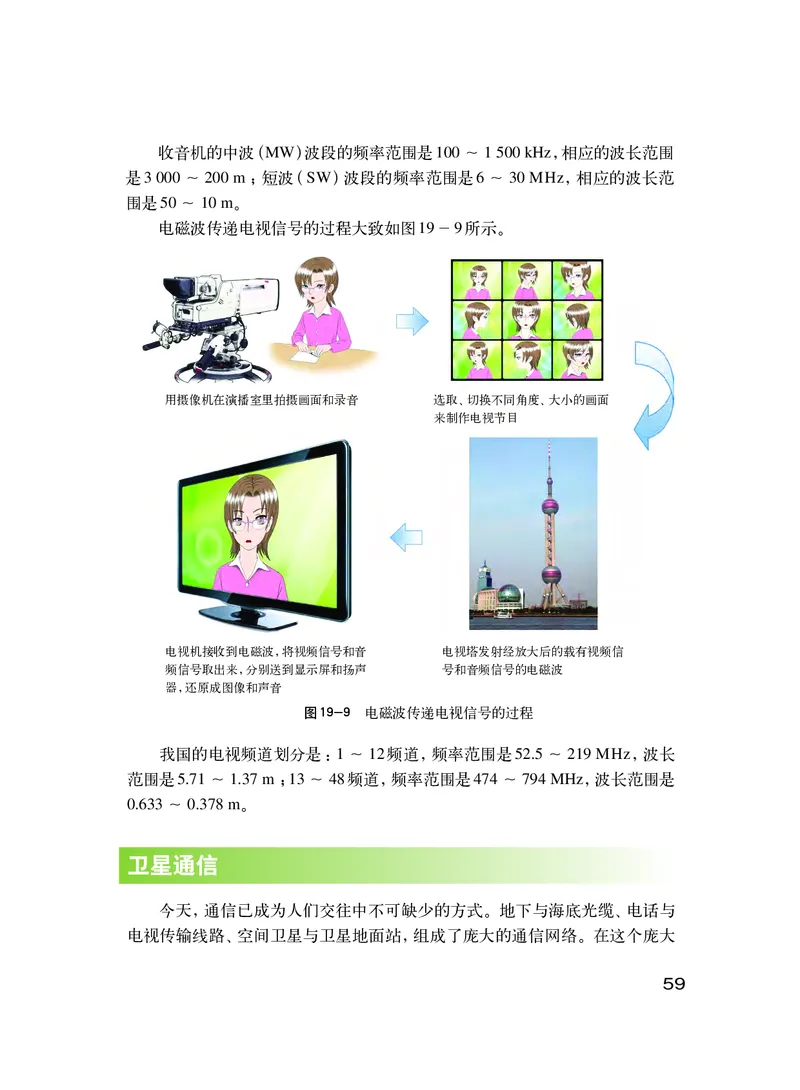 粤教版9年级物理下册高清教材_4-教培资料-26年最新资料-同步更新_初中高中教资_03科三专项（进去保存报考的学科即可）_02科三专项（笔记真题思维导图教学设计版本二）