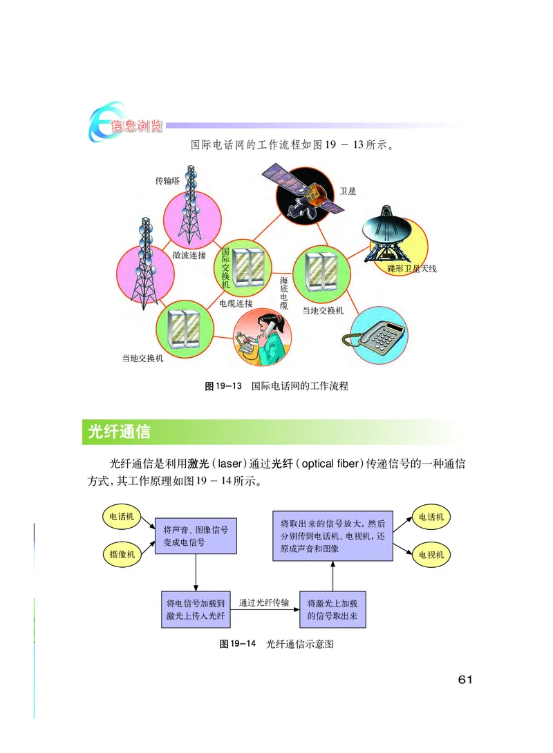 粤教版9年级物理下册高清教材_4-教培资料-26年最新资料-同步更新_初中高中教资_03科三专项（进去保存报考的学科即可）_02科三专项（笔记真题思维导图教学设计版本二）