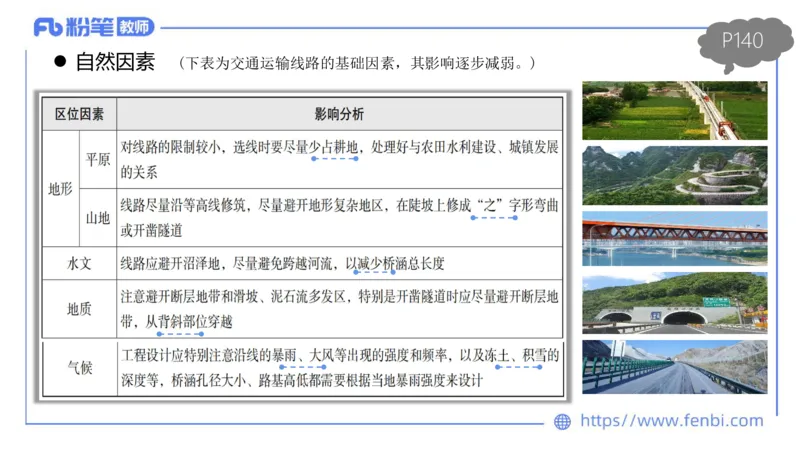 理论精讲13-人文地理5智伟_4-教培资料-26年最新资料-同步更新_初中高中教资_03科三专项（进去保存报考的学科即可）_01科目三FB网课、三色速记手册、知识点导图等推荐_初中