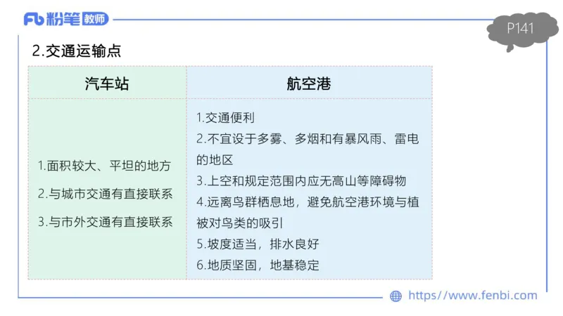 理论精讲13-人文地理5智伟_4-教培资料-26年最新资料-同步更新_初中高中教资_03科三专项（进去保存报考的学科即可）_01科目三FB网课、三色速记手册、知识点导图等推荐_初中