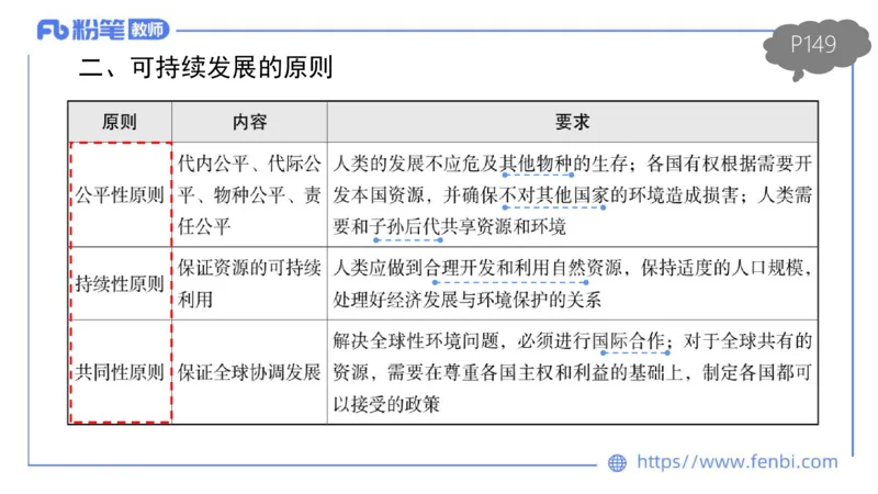 理论精讲13-人文地理5智伟_4-教培资料-26年最新资料-同步更新_初中高中教资_03科三专项（进去保存报考的学科即可）_01科目三FB网课、三色速记手册、知识点导图等推荐_初中