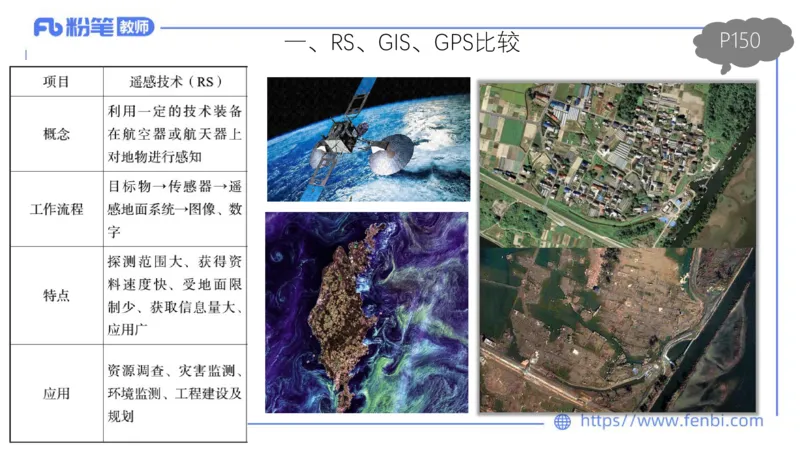 理论精讲13-人文地理5智伟_4-教培资料-26年最新资料-同步更新_初中高中教资_03科三专项（进去保存报考的学科即可）_01科目三FB网课、三色速记手册、知识点导图等推荐_初中