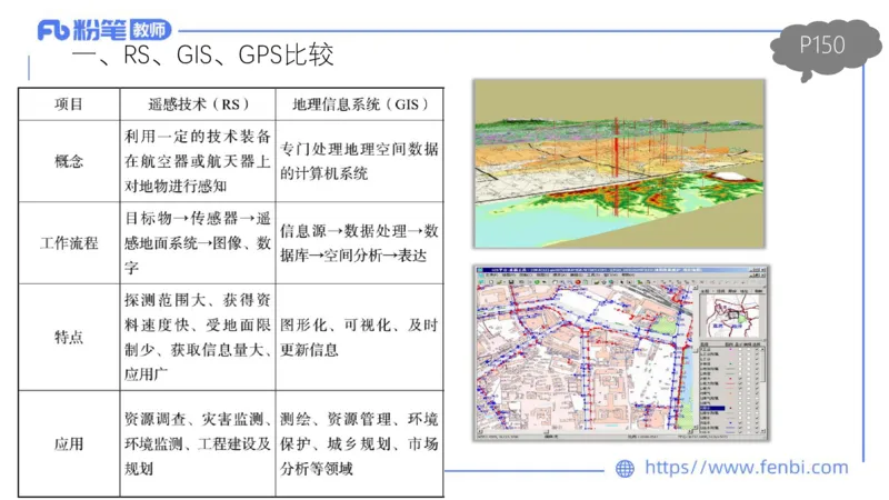 理论精讲13-人文地理5智伟_4-教培资料-26年最新资料-同步更新_初中高中教资_03科三专项（进去保存报考的学科即可）_01科目三FB网课、三色速记手册、知识点导图等推荐_初中