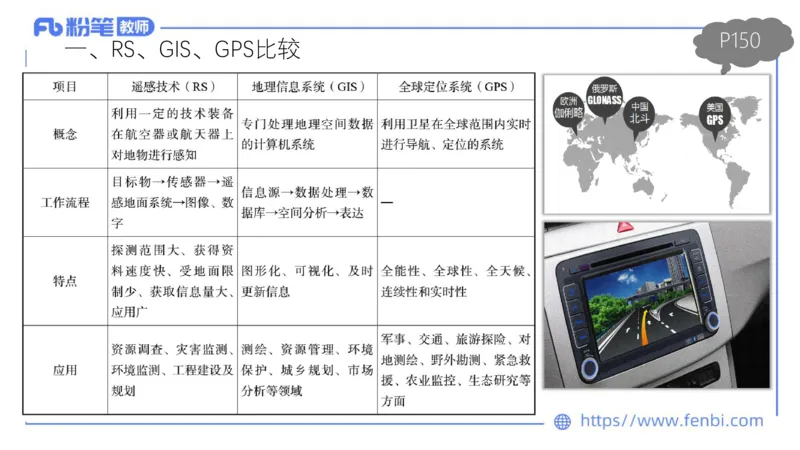 理论精讲13-人文地理5智伟_4-教培资料-26年最新资料-同步更新_初中高中教资_03科三专项（进去保存报考的学科即可）_01科目三FB网课、三色速记手册、知识点导图等推荐_初中