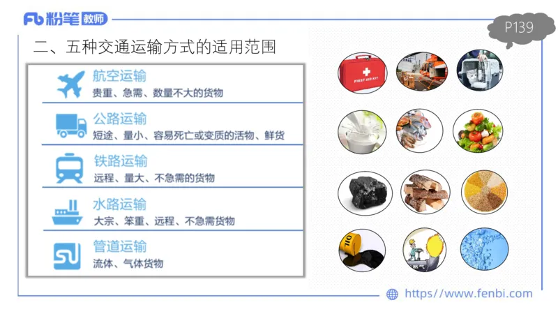 理论精讲13-人文地理5智伟_4-教培资料-26年最新资料-同步更新_初中高中教资_03科三专项（进去保存报考的学科即可）_01科目三FB网课、三色速记手册、知识点导图等推荐_初中