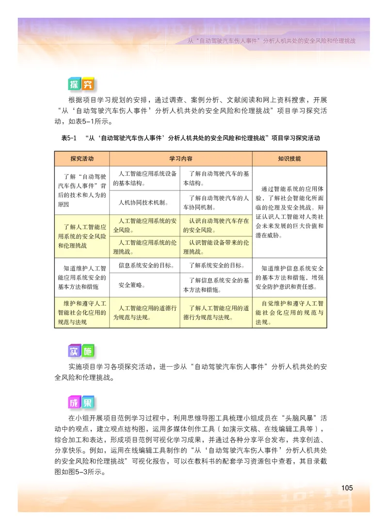 粤教版信息技术选修4高清教材_4-教培资料-26年最新资料-同步更新_初中高中教资_03科三专项（进去保存报考的学科即可）_02科三专项（笔记真题思维导图教学设计版本二）