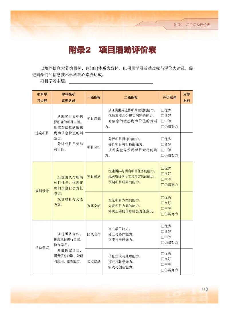 粤教版信息技术选修4高清教材_4-教培资料-26年最新资料-同步更新_初中高中教资_03科三专项（进去保存报考的学科即可）_02科三专项（笔记真题思维导图教学设计版本二）