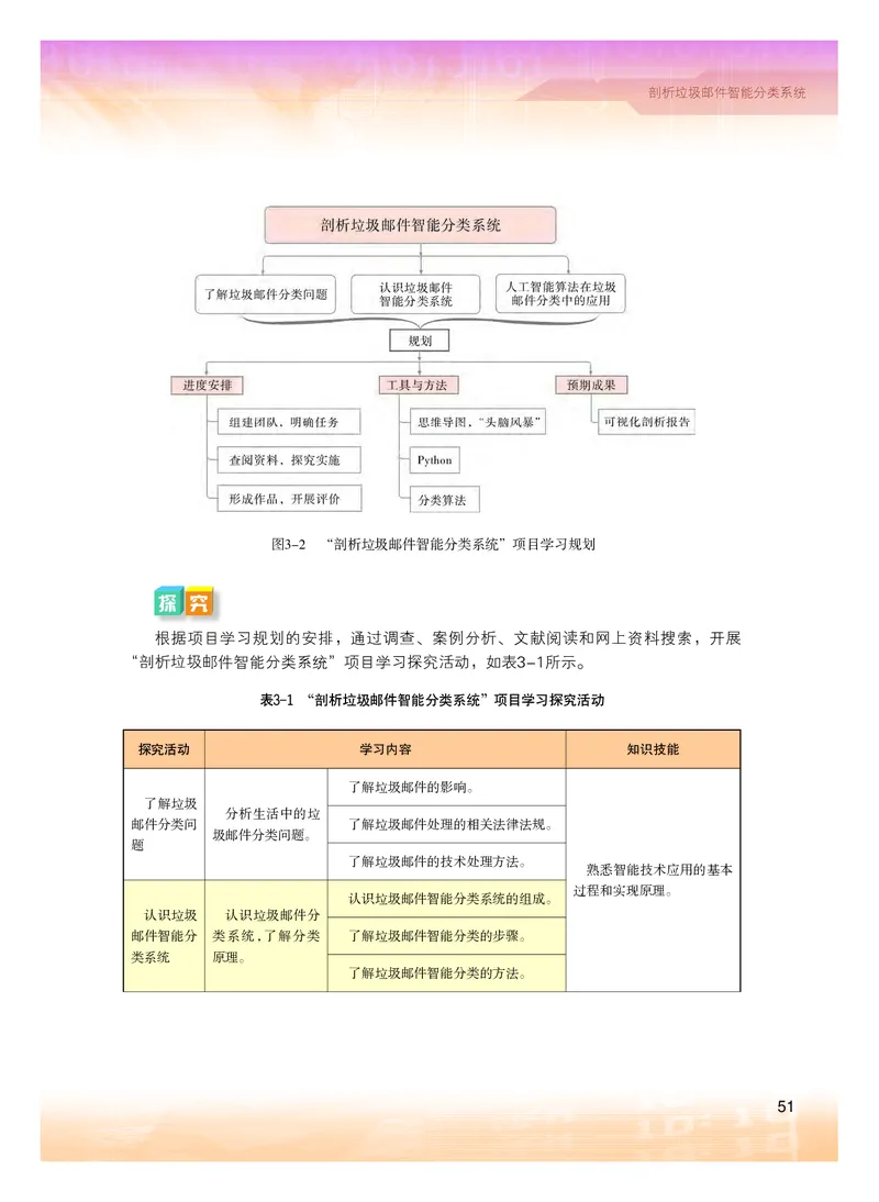 粤教版信息技术选修4高清教材_4-教培资料-26年最新资料-同步更新_初中高中教资_03科三专项（进去保存报考的学科即可）_02科三专项（笔记真题思维导图教学设计版本二）