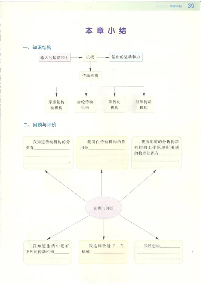 粤教版高中物理选修2-2_4-教培资料-26年最新资料-同步更新_初中高中教资_03科三专项（进去保存报考的学科即可）_02科三专项（笔记真题思维导图教学设计版本二）